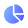 數(shù)據(jù)可視化