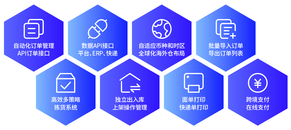 優(yōu)質海外倉的信賴之選