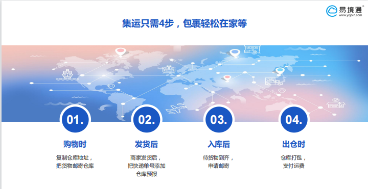 集運(yùn)系統(tǒng)小程序優(yōu)點(diǎn)有哪些？