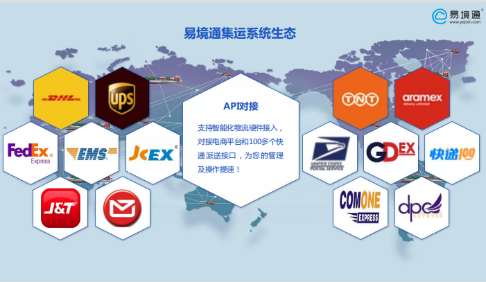 易境通集運系統(tǒng)，能夠對接哪些快遞渠道呢？