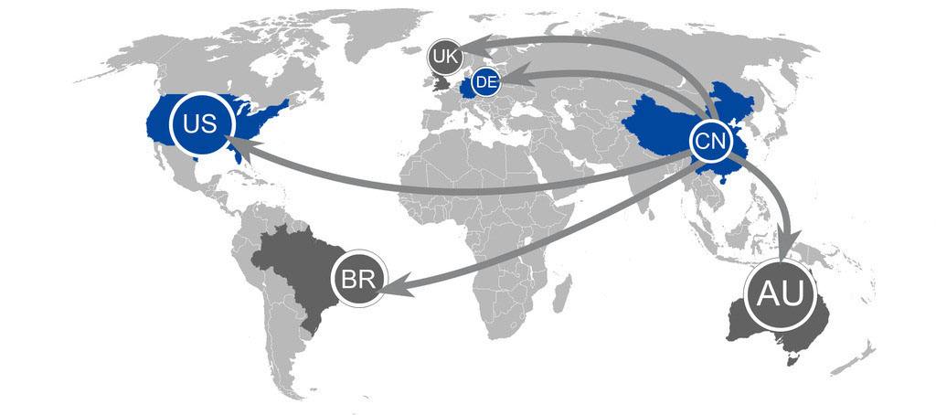 貨代都格外偏愛自建海外倉，你知道為什么嗎？