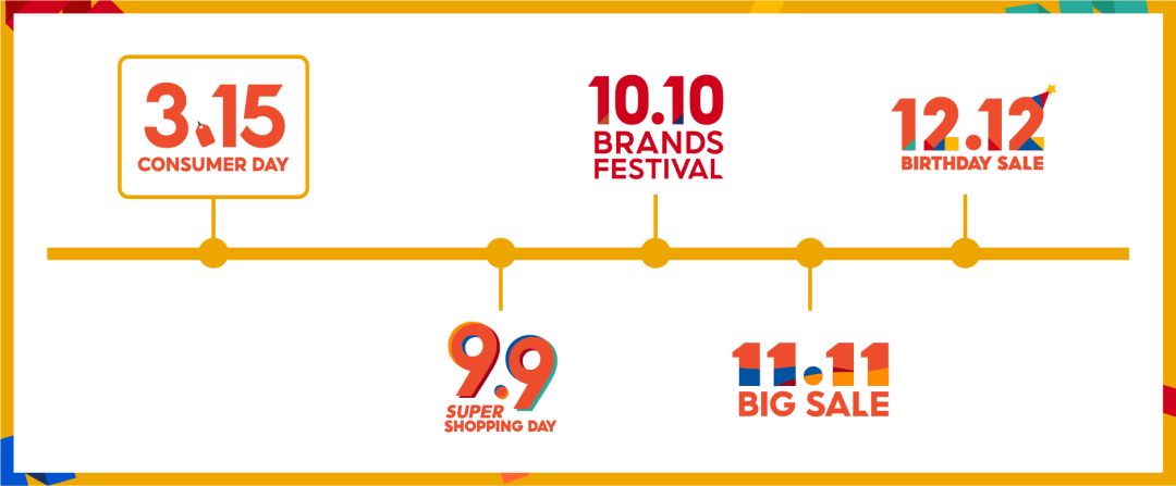 315大促即將來襲，Shopee爆單產(chǎn)品搞起來！