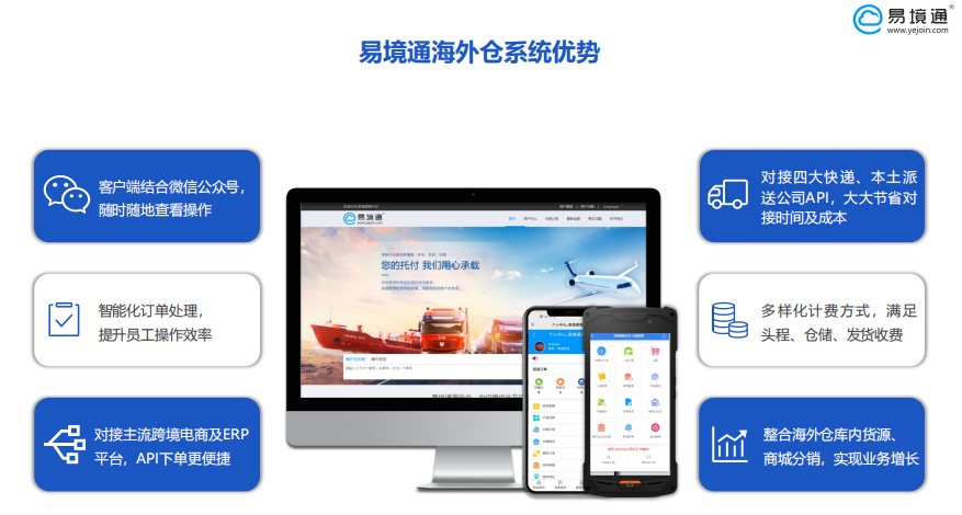 海外倉系統(tǒng)：虛擬海外倉是什么？怎么發(fā)貨？