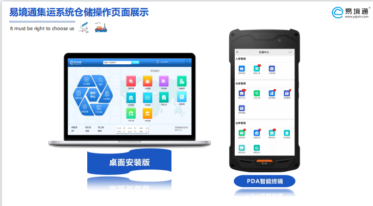 跨境物流企業(yè)個性化開發(fā)集運系統詳細流程！