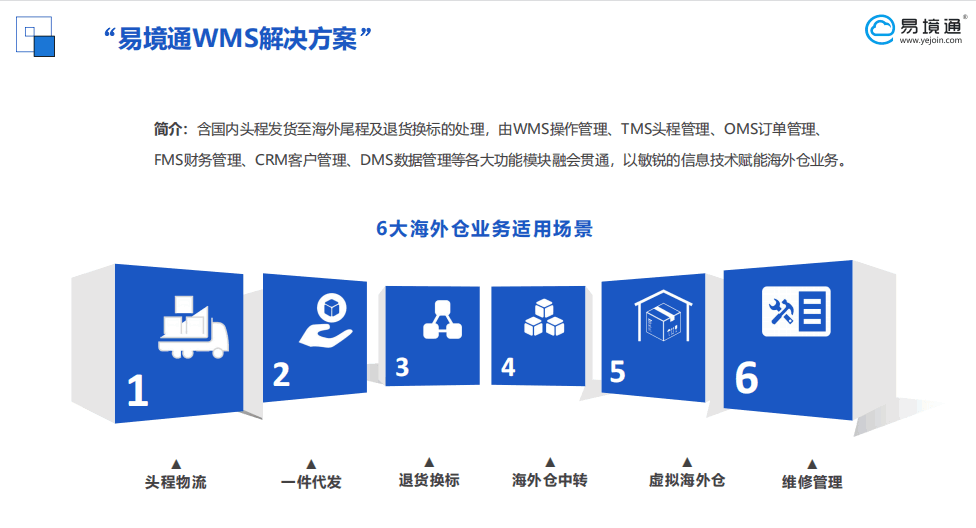 海外倉系統(tǒng)：第三方海外倉提供哪些增值服務(wù)？