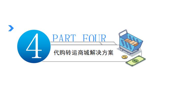 易境通代購轉(zhuǎn)運(yùn)系統(tǒng)，支持代購轉(zhuǎn)運(yùn)靈活換單！