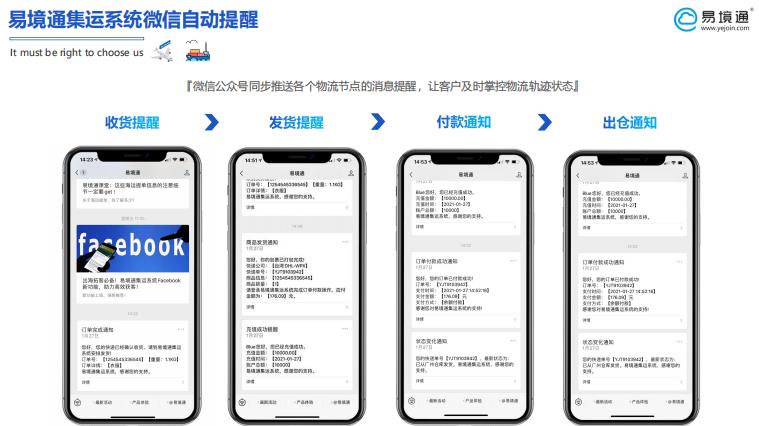 易境通集運(yùn)系統(tǒng)，讓客戶隨時(shí)掌握包裹狀態(tài)