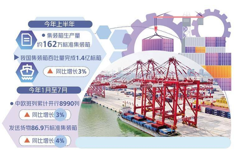 為何散貨拼箱運(yùn)輸能夠助力高效？3個(gè)原因?yàn)槟獯穑? title=