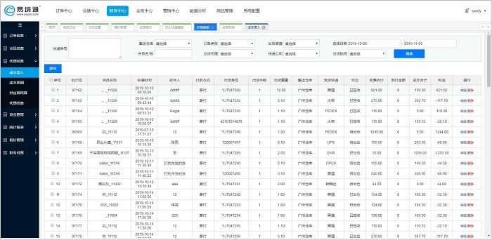 集運(yùn)企業(yè)財(cái)務(wù)管理