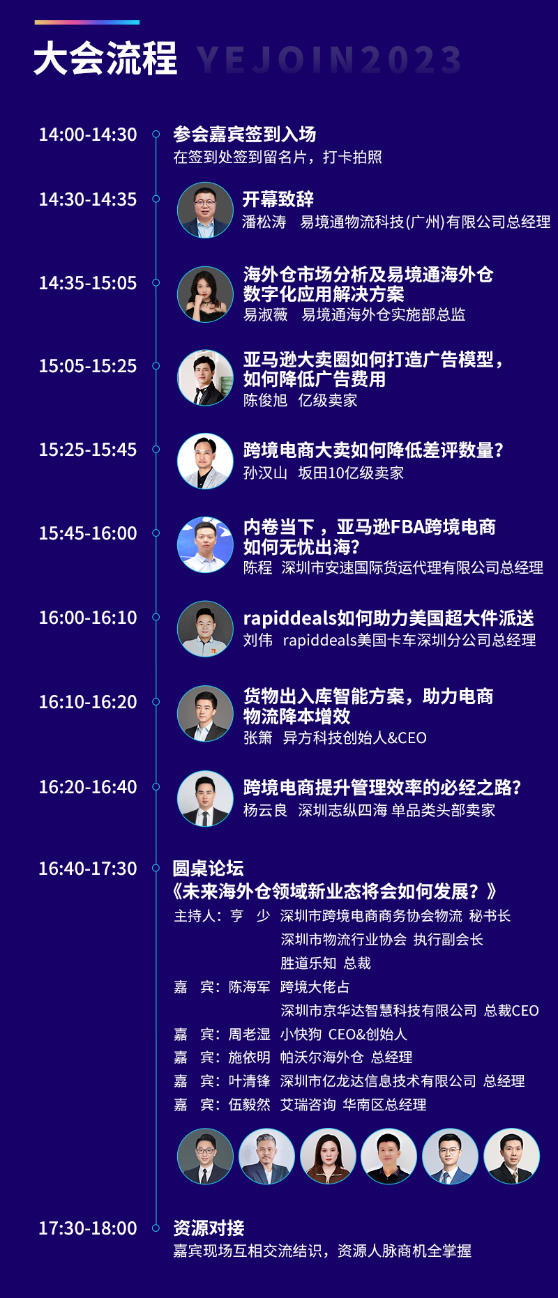 大會(huì)流程