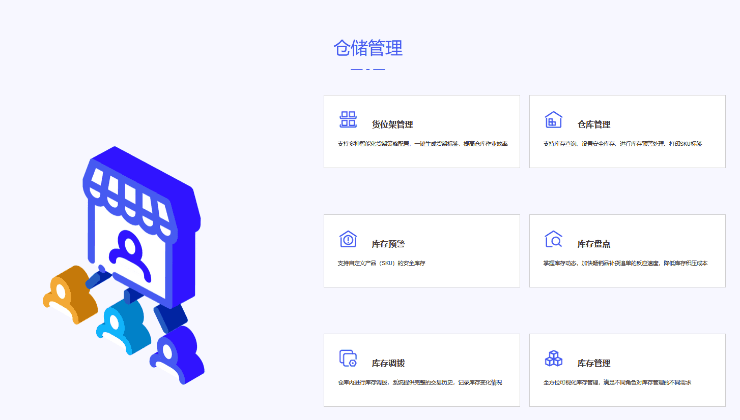 易境通海外倉系統(tǒng)倉儲管理功能
