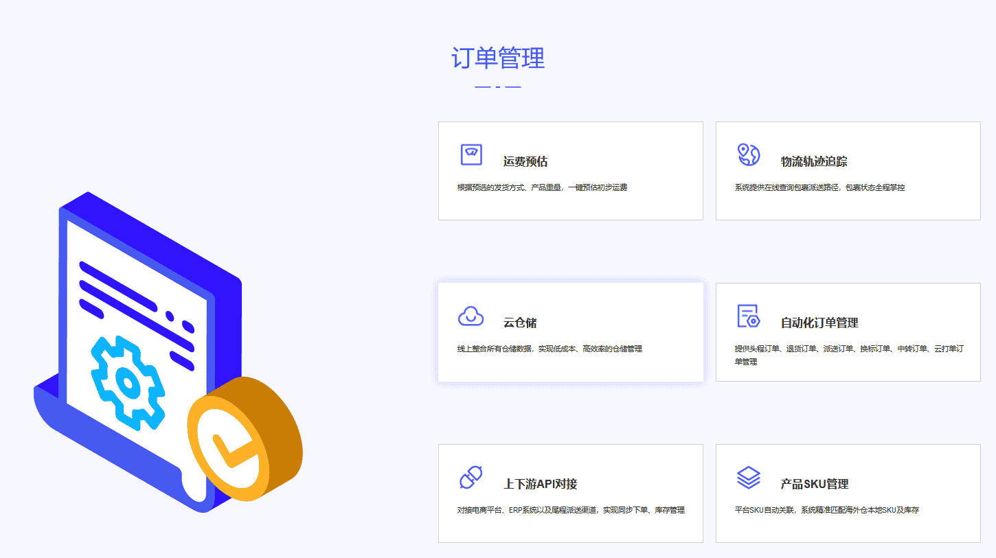 易境通海外倉系統(tǒng)訂單管理功能